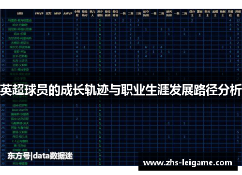 英超球员的成长轨迹与职业生涯发展路径分析
