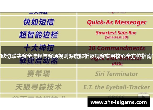 欧协联决赛全流程与赛场规则深度解析及观赛实用核心全方位指南